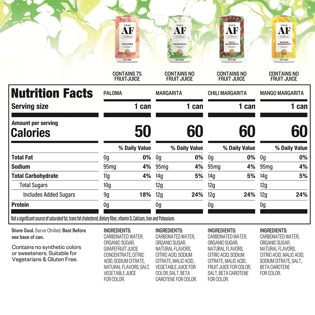 MARGARITA VARIETY (12 PACK)